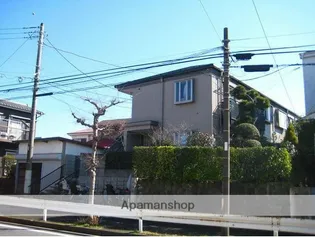 大井アパートの画像