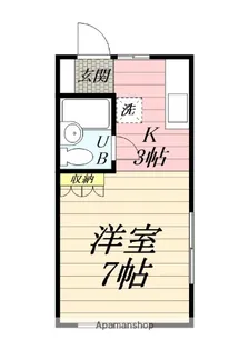 キャッスルエトウB【1階】の間取り