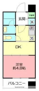 シャンテ伊勢原【6階】の間取り