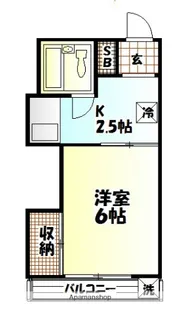 ホワイトハウス伊勢原【1階】の間取り