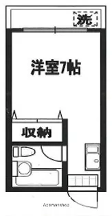 メゾン ド ブラン東海大学前AB【1階】の間取り