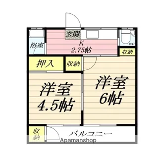 藤和荘【2階】の間取り