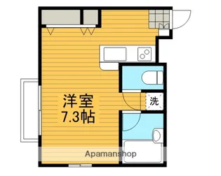 佐藤マンション【1階】の間取り