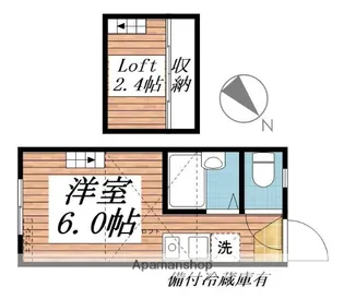 パンシオン 渋沢NO.1【1階】の間取り