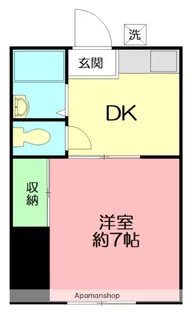 加賀ハイツC【2階】の間取り