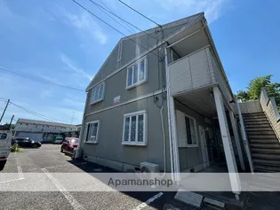 エコーグリーン渋谷【2階】の外観