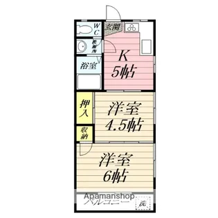ハイツ・リバーサイドⅠ【201号室】の間取り