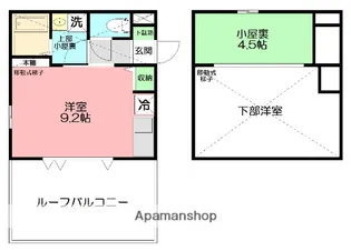 LIFESHIPD【2階】の間取り