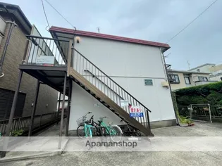 グリーンコーポ【1階】の外観