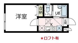 VILLA 510 NO.5【1階】の間取り