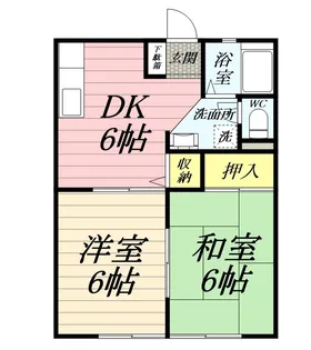 リバーサイドハイツB【2階】の間取り