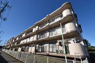 ハビテーションWADAIIの画像