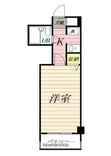 南林間IMビル【2階】の間取り