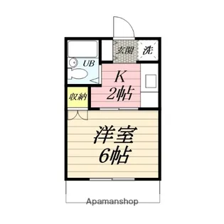 ハイツ守屋B【1階】の間取り