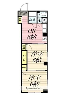八百伸ビル【2階】の間取り