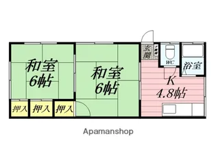 鈴木荘【2F号室】の間取り