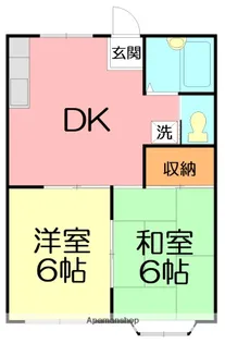 メゾン・ド・アンシャンテA【1階】の間取り