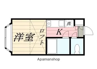 パンシオン善行NO.2【2階】の間取り