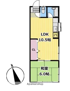 三栄ハウス【203号室】の間取り