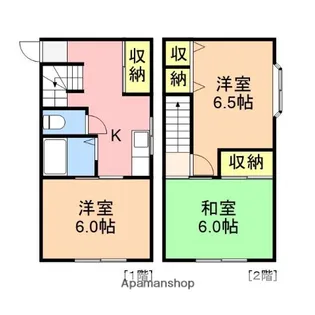 ホワイトタウン濁川【1階】の間取り