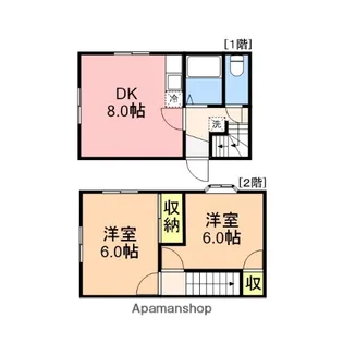 ホワイトタウン濁川【B号室】の間取り