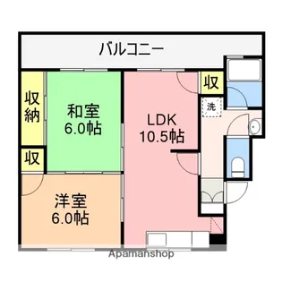 第2コーポ青木【1階】の間取り