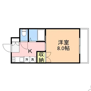 ハイツT・M・L【2階】の間取り