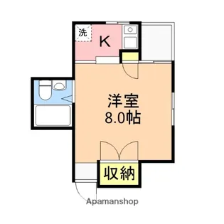 バードモアハイツ【1階】の間取り