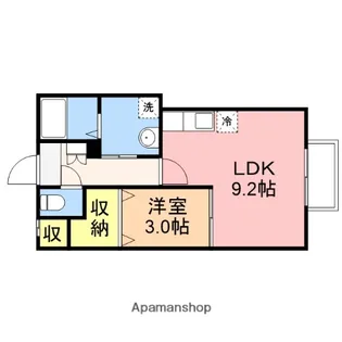 パムズ【101号室】の間取り