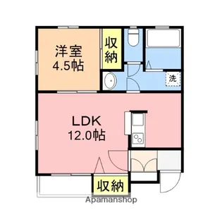 アネシス天神尾【1階】の間取り