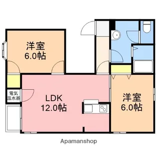 ハイツサンリオ鳥屋野【1階】の間取り