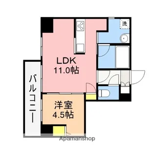 BUENA万代1丁目【901号室】の間取り