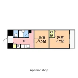 ヴィラ東中通【601号室】の間取り