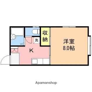 シティライフⅢ【1階】の間取り