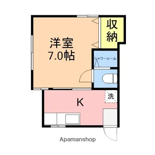 ケンハウスⅠ【103号室】の間取り