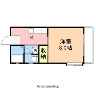 コーポベルジェーヌ【1階】の間取り