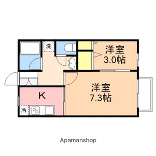 バン・ルージュ【1階】の間取り