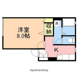ファミーユ駅南B【2階】の間取り