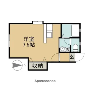 ローゼンクローネ米山【2階】の間取り