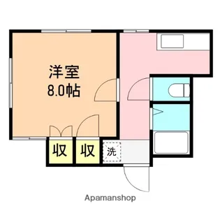 プレーンコートⅡ【2階】の間取り