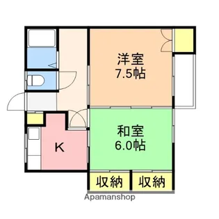 グリーンハイツ女池【105号室】の間取り