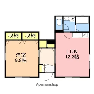 ポルトベーロ【1階号室】の間取り