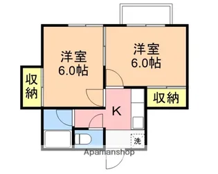 ブロードウェータウン【B108号室】の間取り