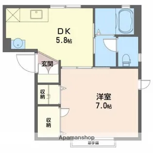 ルミエール県庁前【1階】の間取り