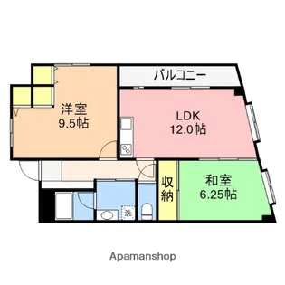 ロイヤル千歳21【3階】の間取り