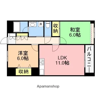ロイヤル千歳21【1階】の間取り