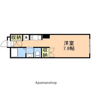 セバナルⅠ【3階】の間取り