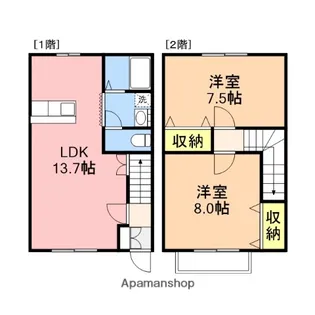 グランディールⅢ【B-3号室】の間取り