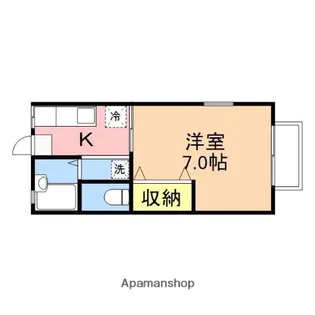 チャーリーハウス【1階】の間取り