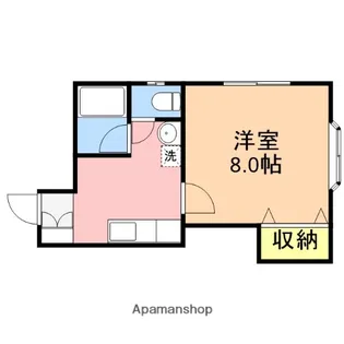 旭ハウス上所Ⅱ【207号室】の間取り